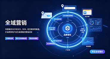 海西外贸GEO出海